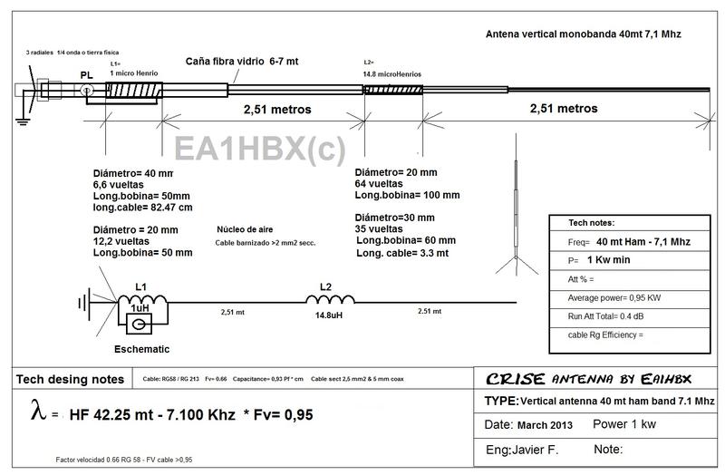 ntenas_vertical_ca_a_40_mt_crise